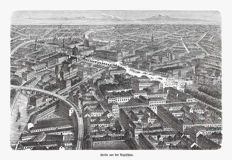 德国柏林历史鸟瞰图，木刻，1893年出版