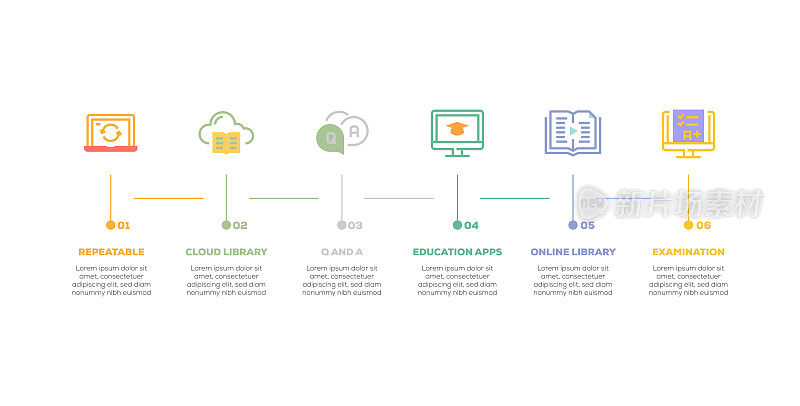 信息图表设计模板。可重复，云图书馆，Q和A，教育应用程序，在线图书馆，考试图标与5个选项或步骤。