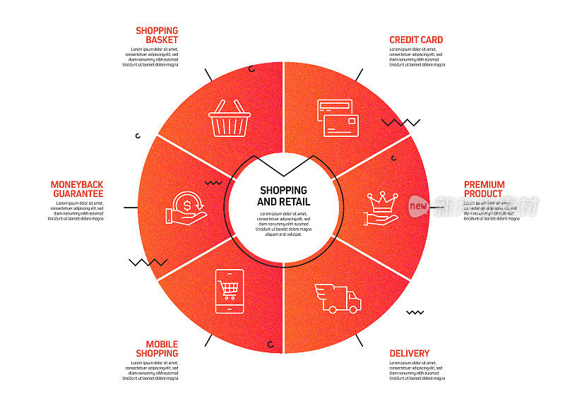 购物和零售相关流程信息图表模板。过程时间图。使用线性图标的工作流布局