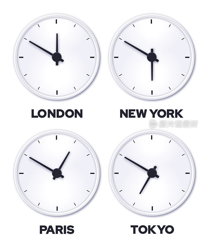 大城市时区时钟