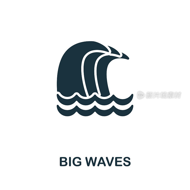 大波浪图标从澳大利亚收集。简单的线条大波浪图标模板，网页设计和信息图