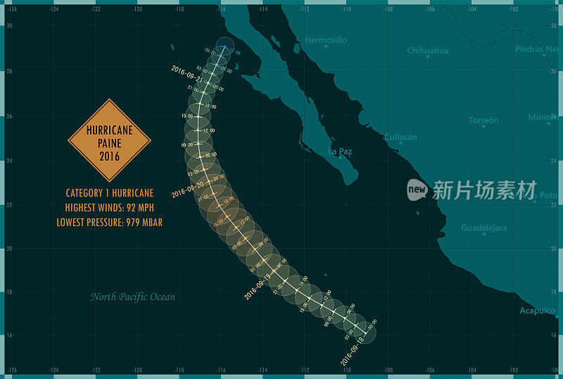 飓风潘恩2016轨道东太平洋信息图