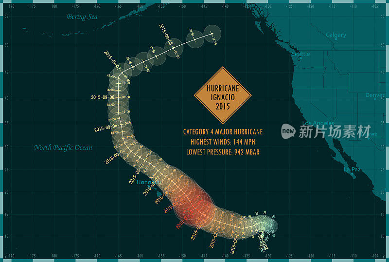2015年伊格纳西奥飓风轨迹东太平洋信息图