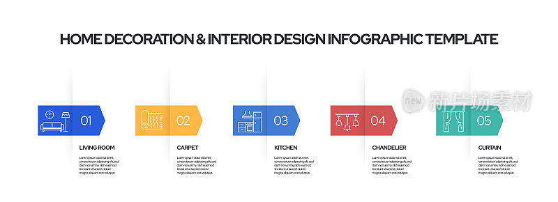 家庭装饰和室内设计的概念矢量线信息图表设计图标。5个选项或步骤演示，横幅，工作流程布局，流程图等。