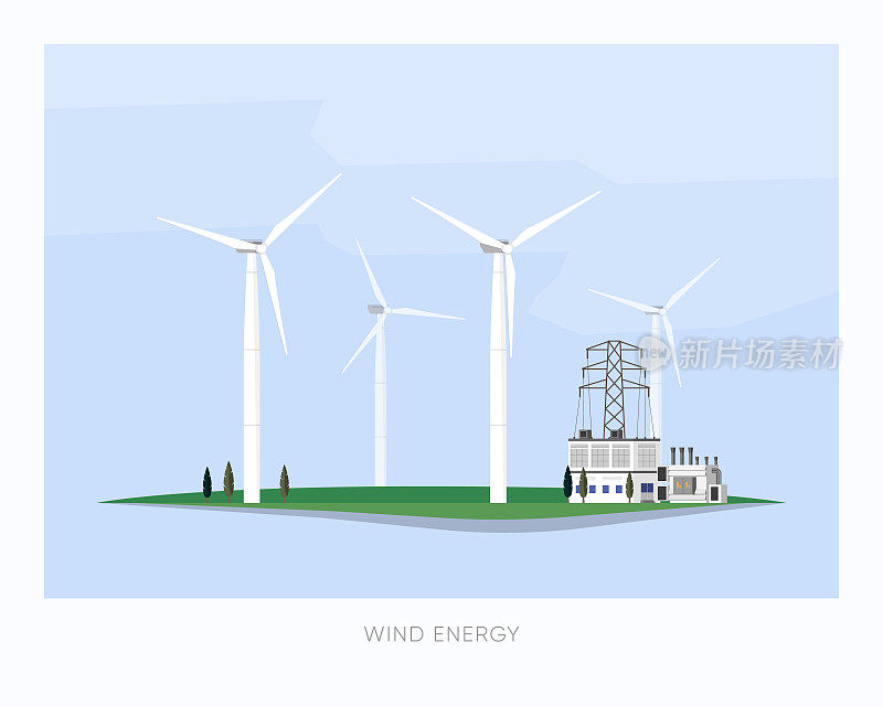 风能、风力发电机组为工厂和城市供电