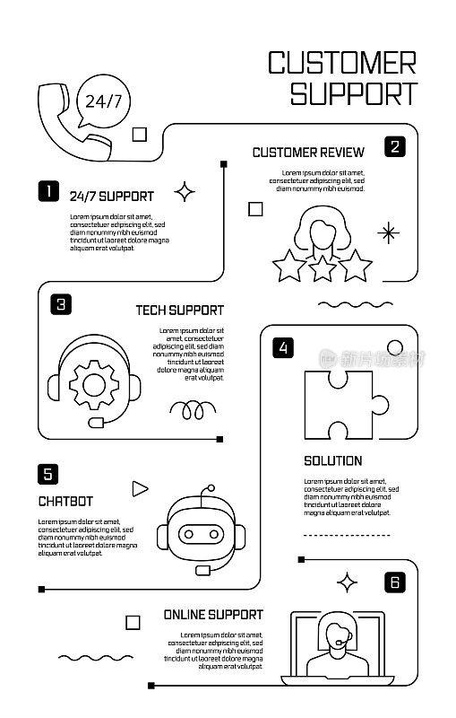 客户支持相关矢量横幅设计概念，现代线条风格与图标