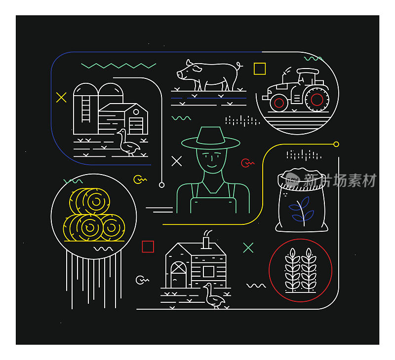 现代插图农业和农业设计。