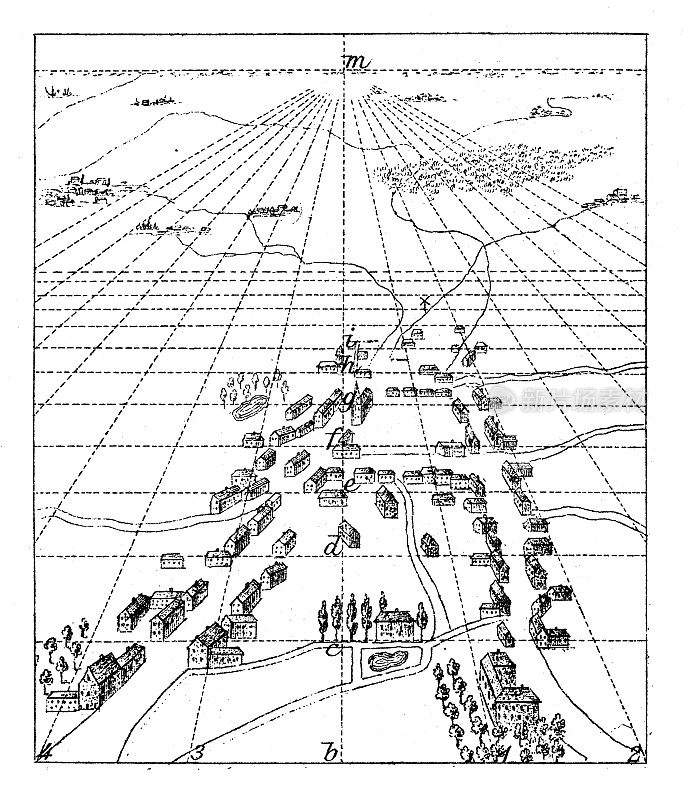 古董插图，数学和几何:地形学，鸟瞰图投影