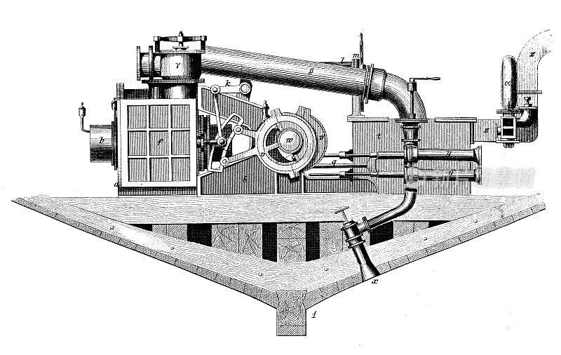 古董插图，应用力学:蒸汽动力机器，船舶发动机，螺旋桨螺旋和车轮