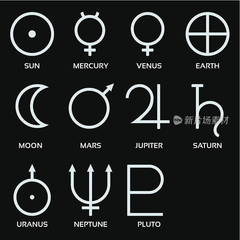 行星的符号