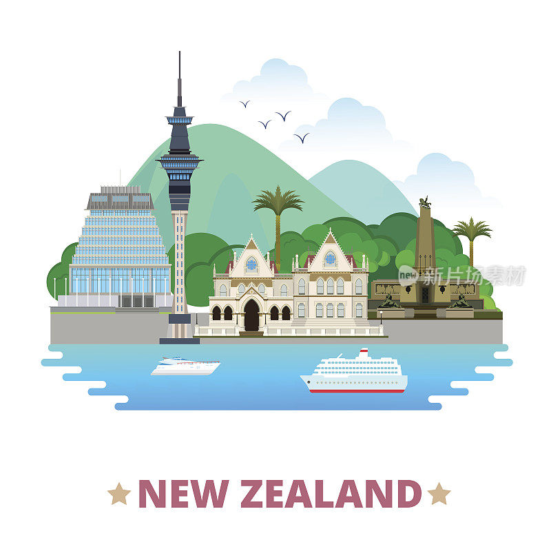 新西兰国家平面卡通风格的历史地点网络矢量插图。世界旅游景观澳大利亚收藏。议会图书馆，天空塔，惠灵顿纪念碑，蜂巢，国会大厦。