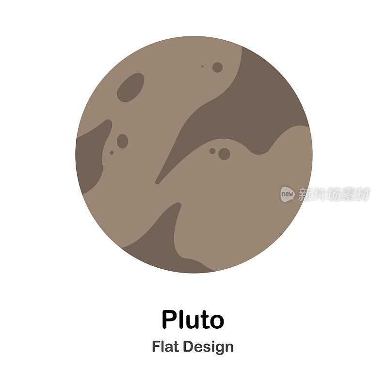 冥王星平面插图