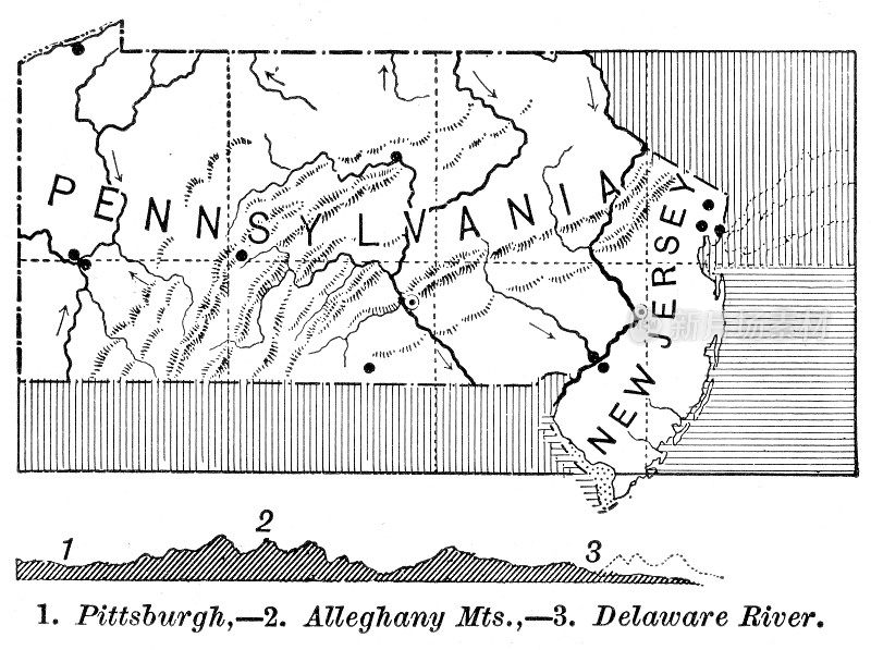 宾夕法尼亚州地图1886