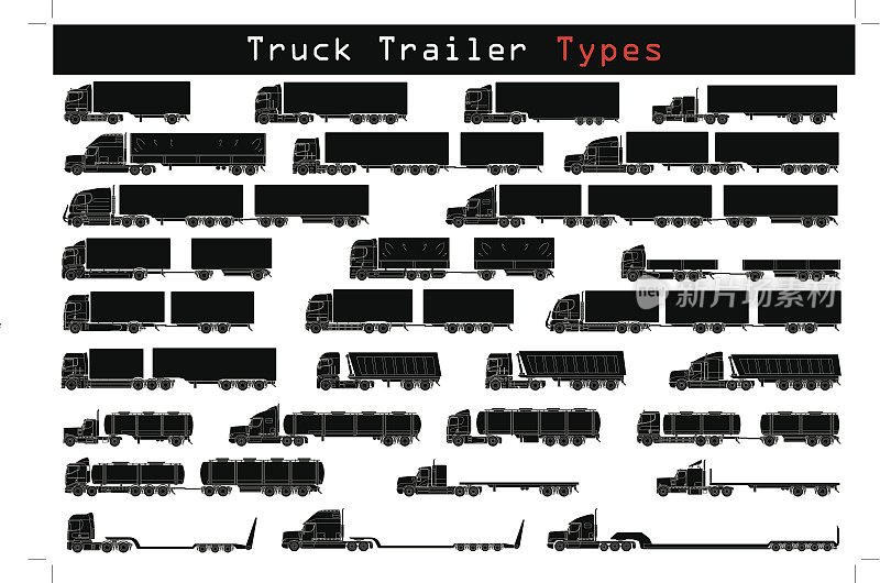 卡车拖车类型