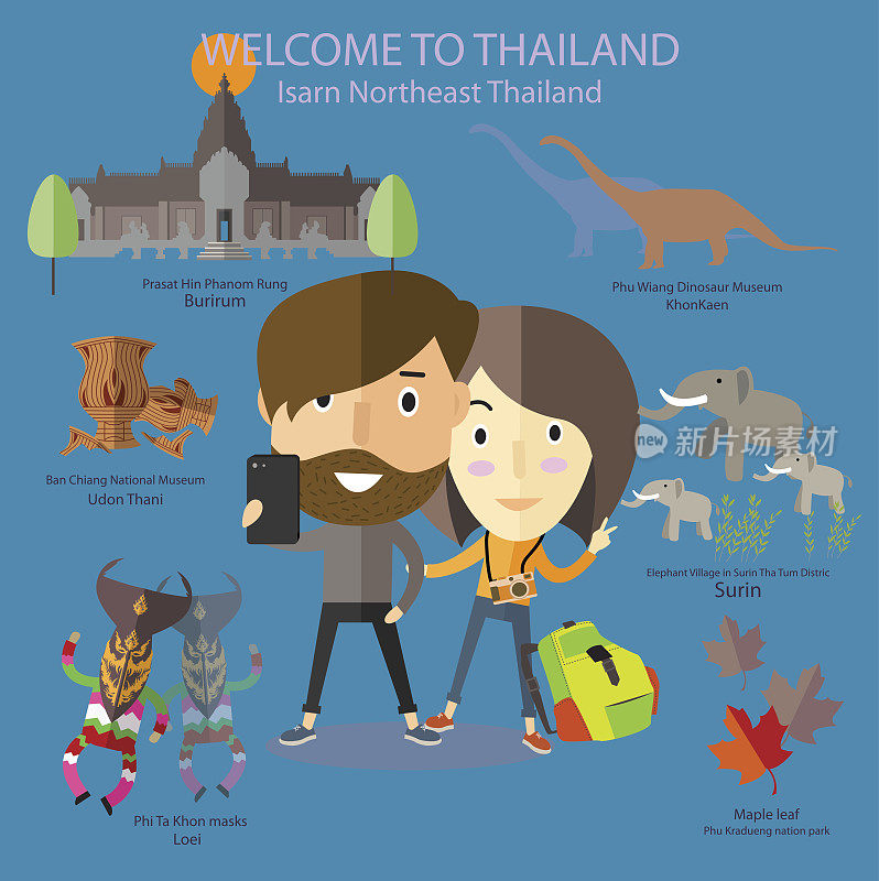 去泰国东北部的Isarn旅游
