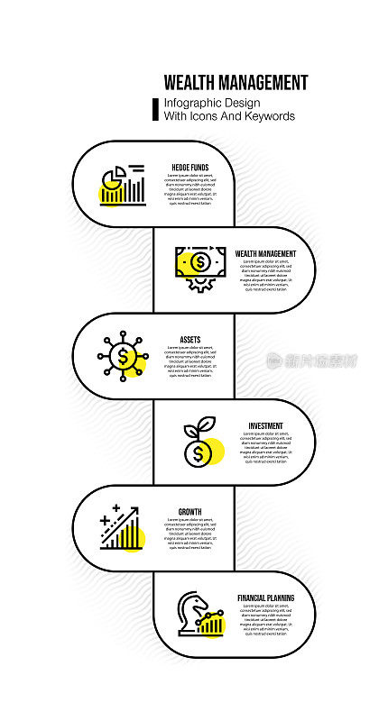 信息图表设计模板与财富管理的关键字和图标