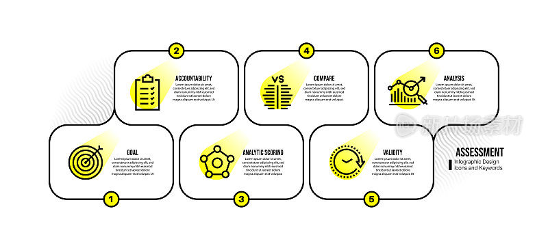 信息图表设计模板与评估关键字和图标