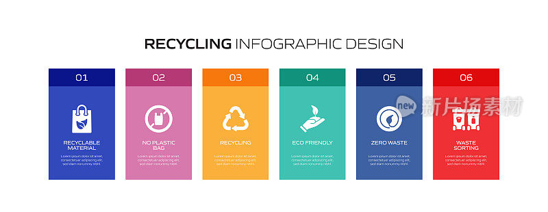 回收和零浪费信息图模板，元素和图标。简单的矢量信息图设计