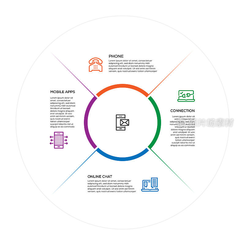信息图表设计模板。电话，连接，在线聊天，移动应用程序图标与4个选项或步骤。