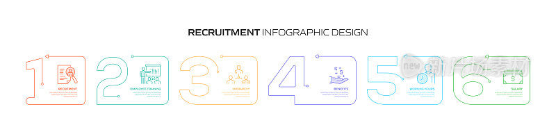 招聘相关流程信息图模板。过程时间图。使用线性图标的工作流布局