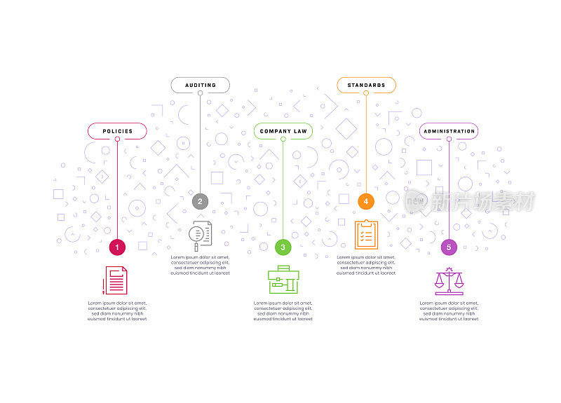 信息图表设计模板。政策，审计，公司法律，标准，管理图标5个选项或步骤。