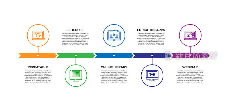 信息图表设计模板。可重复，时间表，在线图书馆，教育应用程序，带有5个选项或步骤的网络研讨会图标。