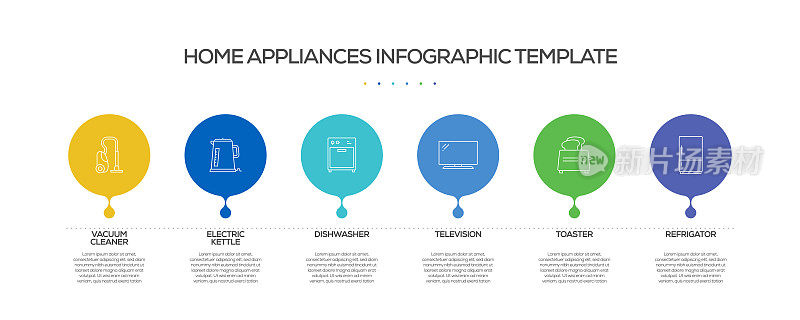 家用电器相关工艺信息图表模板。过程时间图。带有线性图标的工作流布局