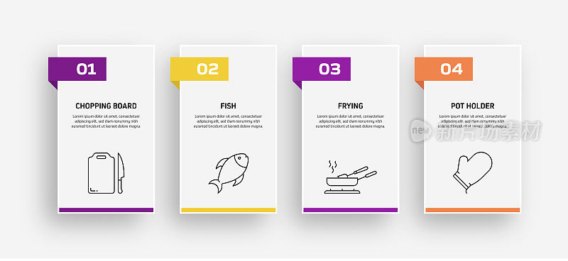 烹饪相关流程信息图模板。过程时间图。工作流布局与线性图标