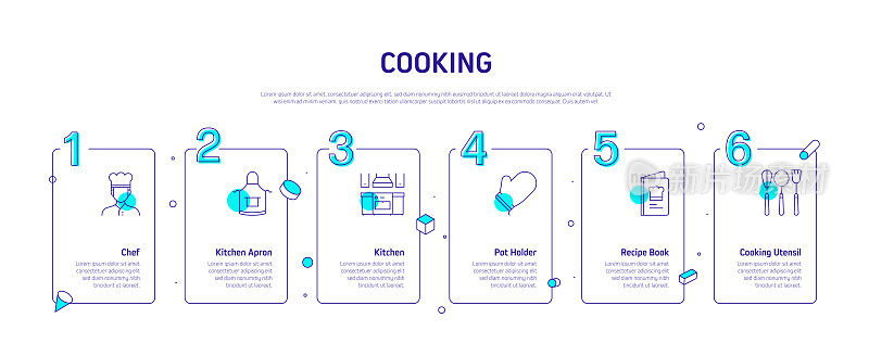 烹饪相关的过程信息图表模板。过程时间图。带有线性图标的工作流布局