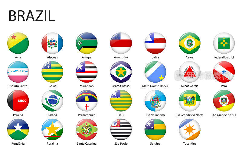 巴西所有州的国旗。