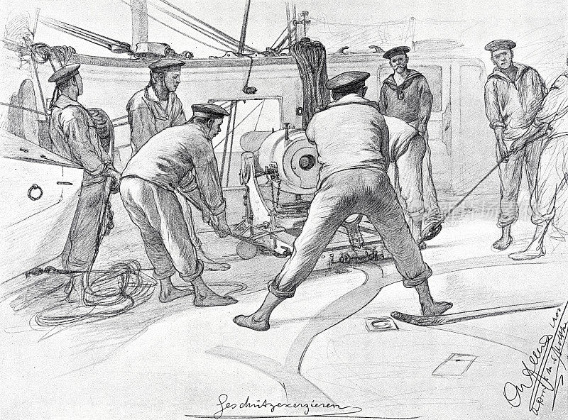 德国海军,操练枪炮