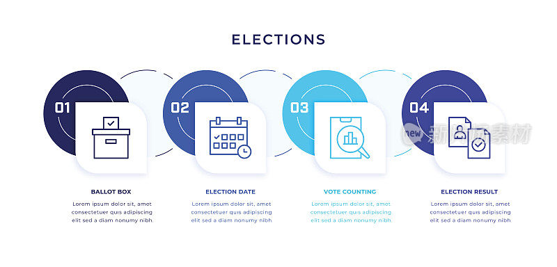 带有线图标的选举时间轴信息图表模板