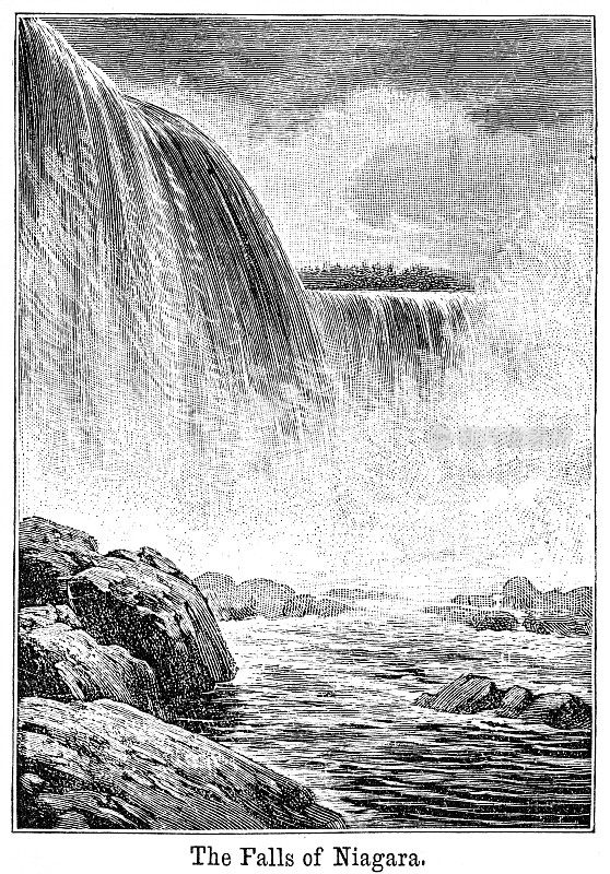 尼亚加拉大瀑布雕刻1882年