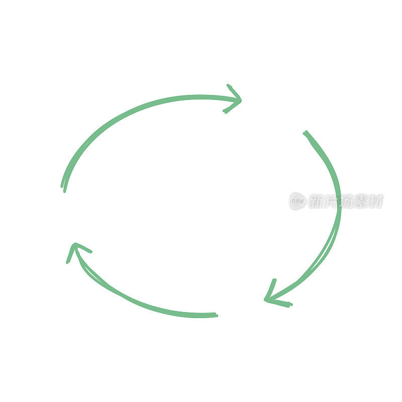 回收，重用，减少线图标，轮廓涂鸦矢量符号插图