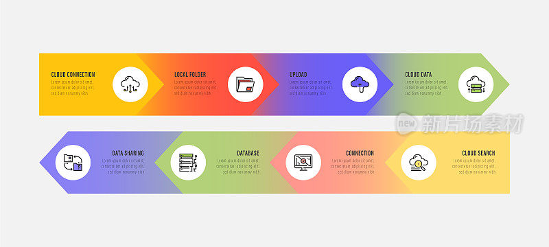信息图表设计模板。云连接,本地文件夹,上传,云数据,数据共享,数据库,连接,云搜索图标8个选项或步骤。