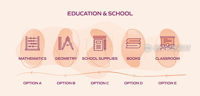教育和学校相关过程信息图模板。过程时间图。使用线性图标的工作流布局