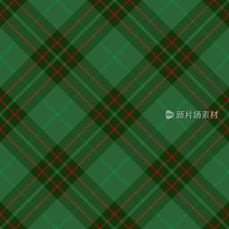 绿色和红色的苏格兰格子图案