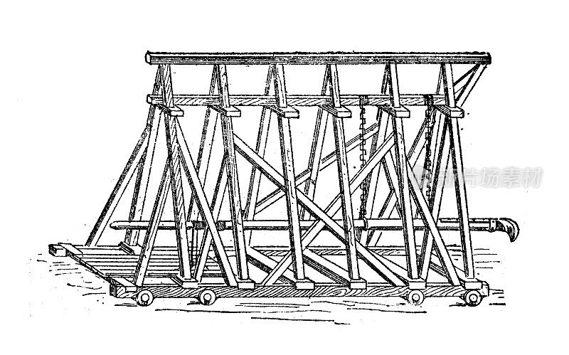 古董插图:攻城槌