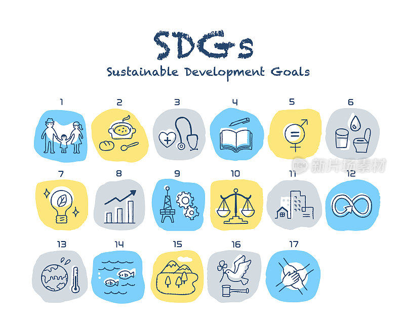 可持续发展目标:17个目标图标