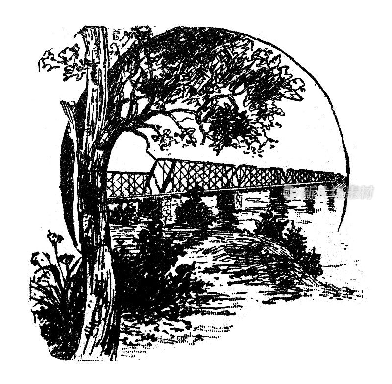 美国古董插图，得克萨斯州地标和公司:埃尔帕索，国际桥