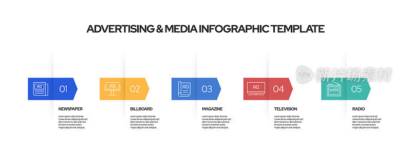 广告和媒体概念矢量线信息图形设计图标。5选项或步骤的介绍，横幅，工作流程布局，流程图等。