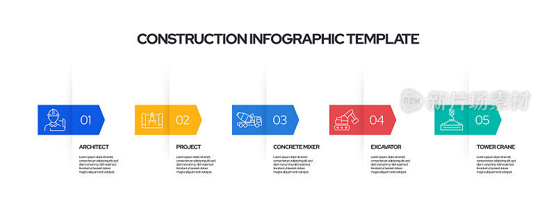 建设概念矢量线信息图形设计图标。5选项或步骤的介绍，横幅，工作流程布局，流程图等。