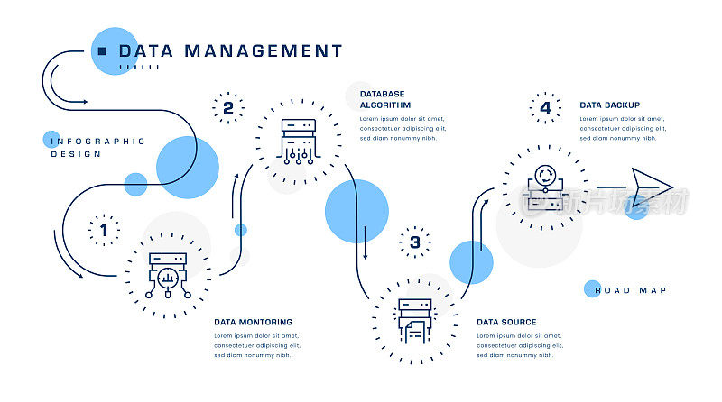 数据管理信息图设计