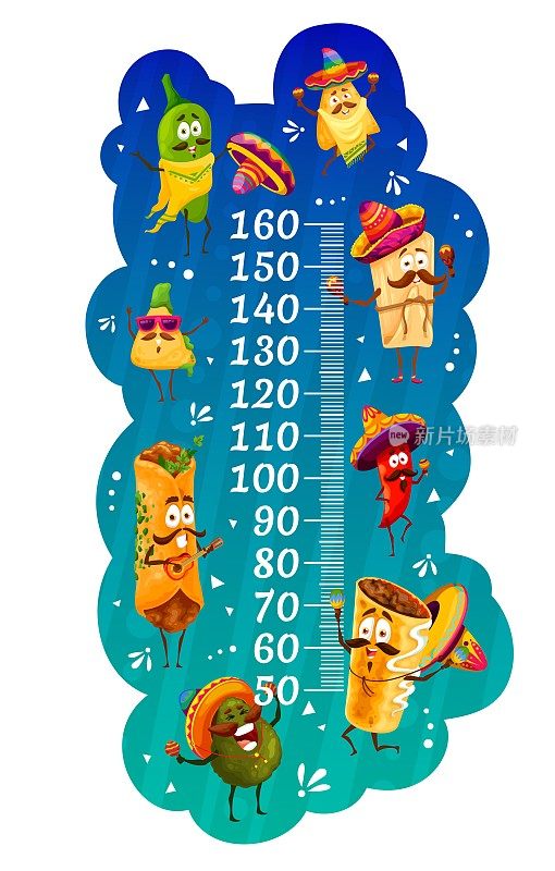 儿童身高表与墨西哥食物字符