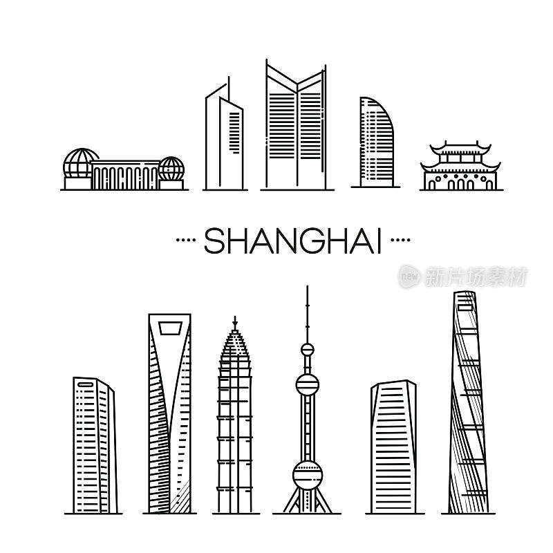中国上海线旅游天际线集。矢量符号