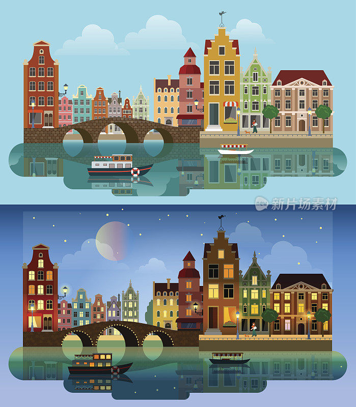 平面卡通多色的历史建筑，城市，城镇郊区设置白天和日落夜晚荷兰阿姆斯特丹。河、海、运河、水道、桥、船、堤、街。都市生活生活方式收藏。