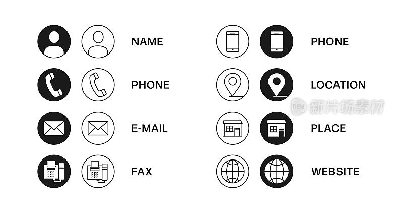 名片。姓名，电话，手机，地点，位置，邮件，网站和留言卡标志。通信符号设计模板。