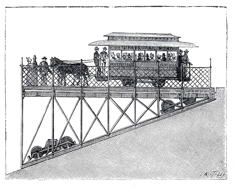 1886年的辛辛那提电车轨道