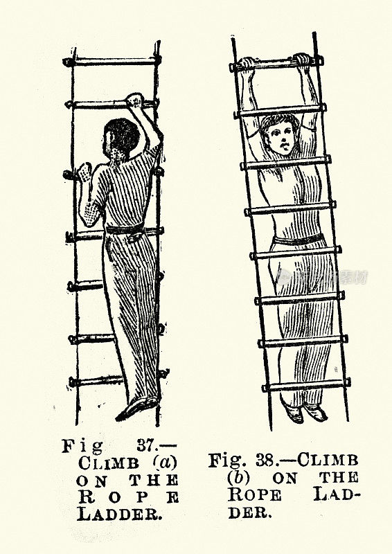 体操，爬绳梯，十九世纪维多利亚时代的体育运动