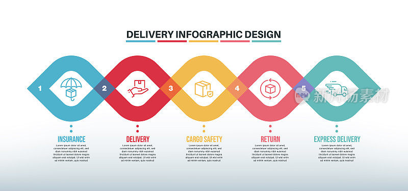 信息图表设计模板与交付的关键字和图标
